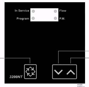 神木富莱克阀3200NT软化水控制阀使用说明书